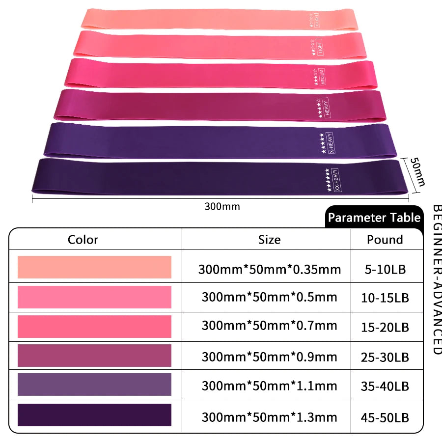 AYAME Flow Resistance Bands