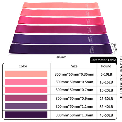 AYAME Flow Resistance Bands